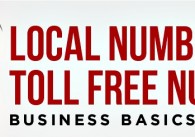 Toll Free Numbers