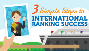 3 Simple Steps to International Ranking Success