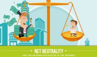 Net Neutrality and the Un-Democratization of the Internet