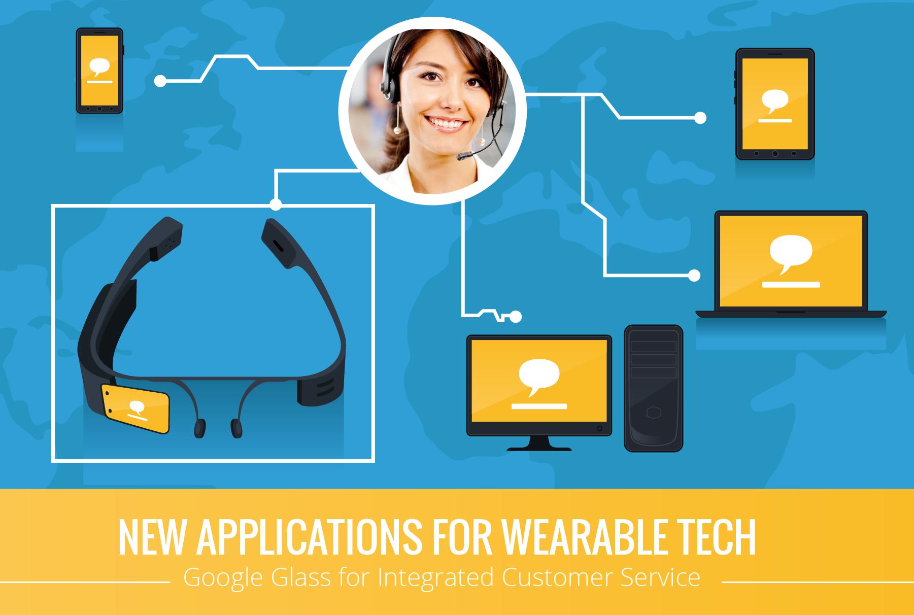 google wearable tech