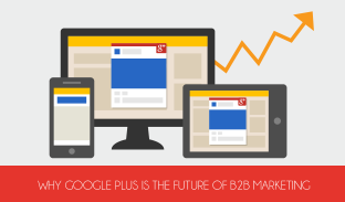 B2B Marketing