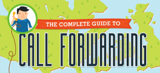 Call Forwarding