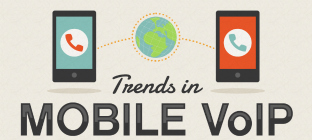 Mobile VoIP