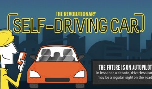 Self-Driving Car