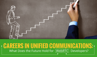 Unified Communications