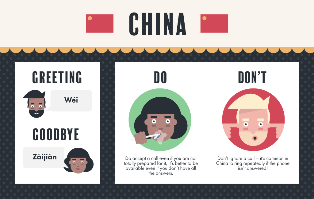 China Phone Etiquette Graphic