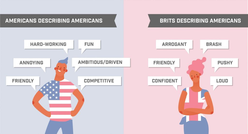 What are the key differences between USA and UK?