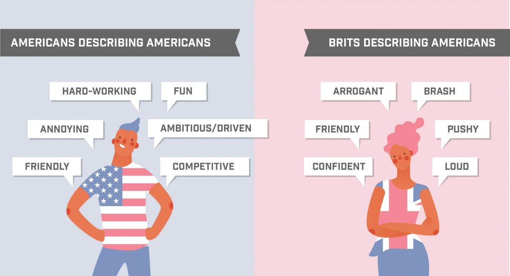 British Stereotypes Of Americans