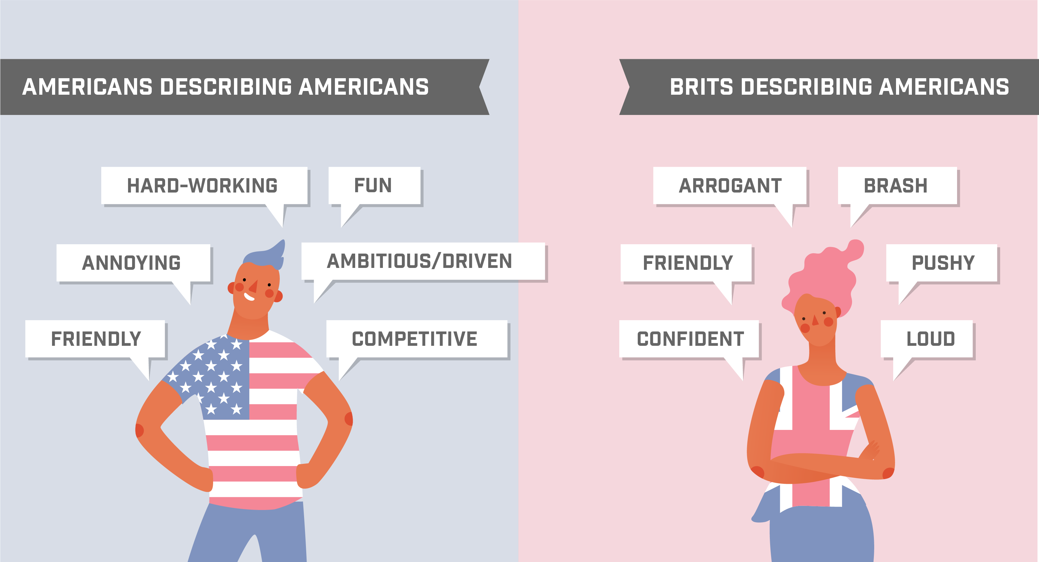 uk-vs-us-understanding-communication-differences-at-work