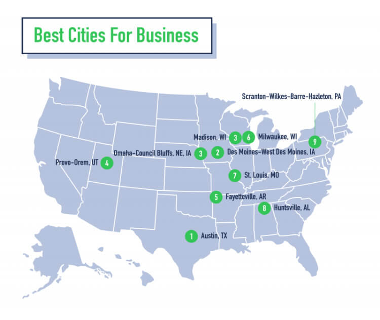 Toll-Free-Best-Cities-For-Business