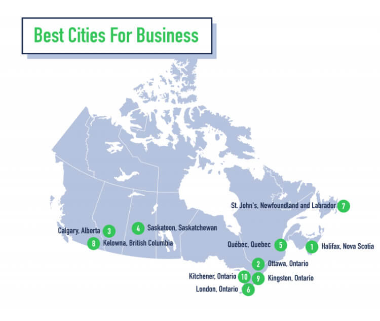 Best Cities for Business in Canada