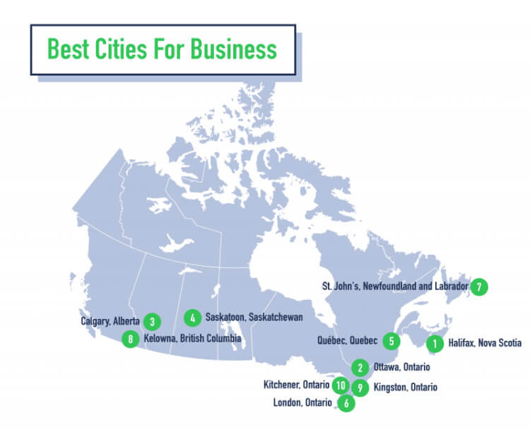 Top 10 Cities in British Columbia