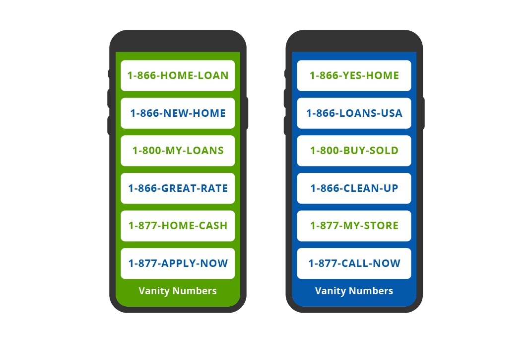 vanity numbers graphic