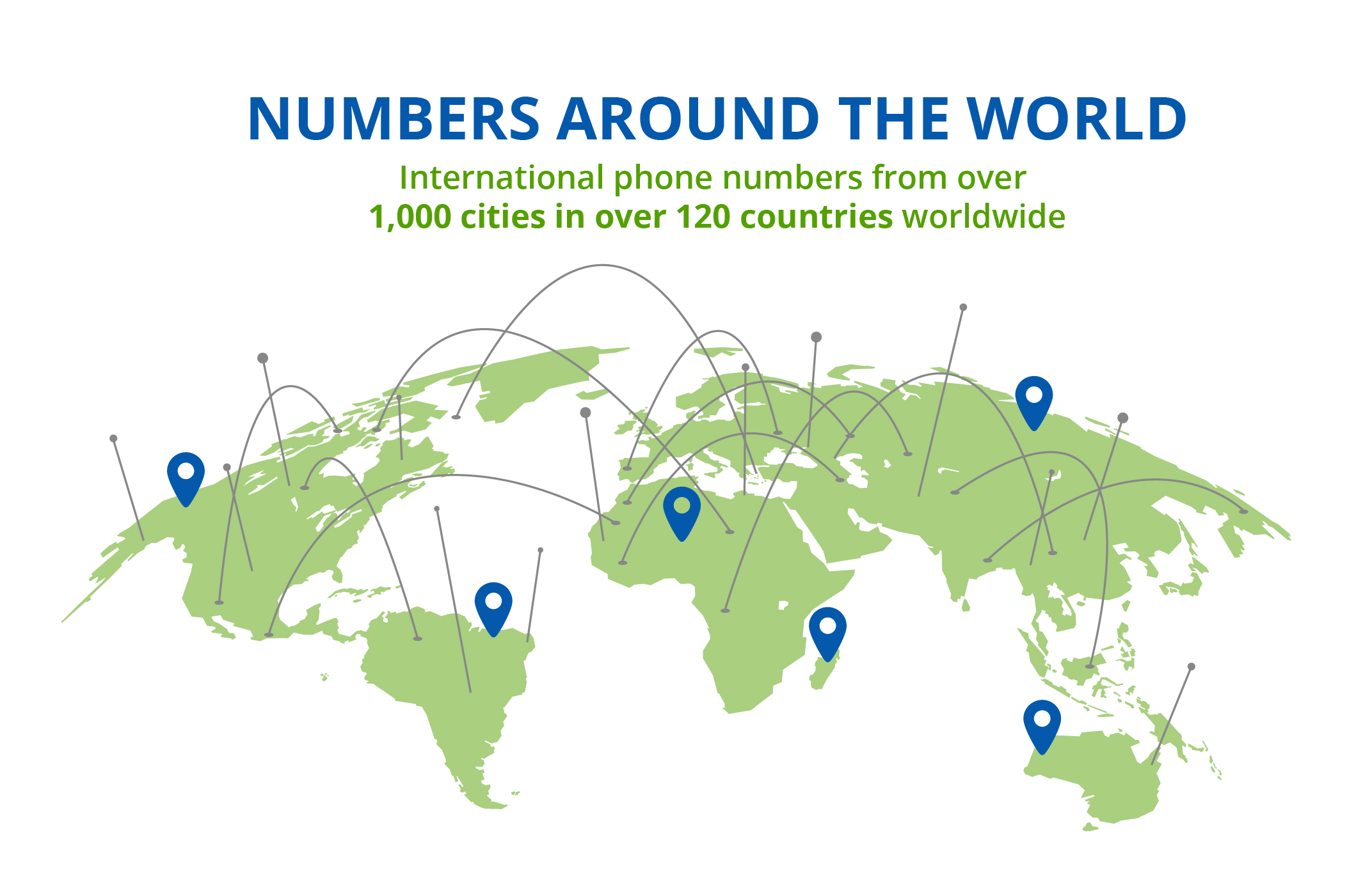 graphic of numbers around the world